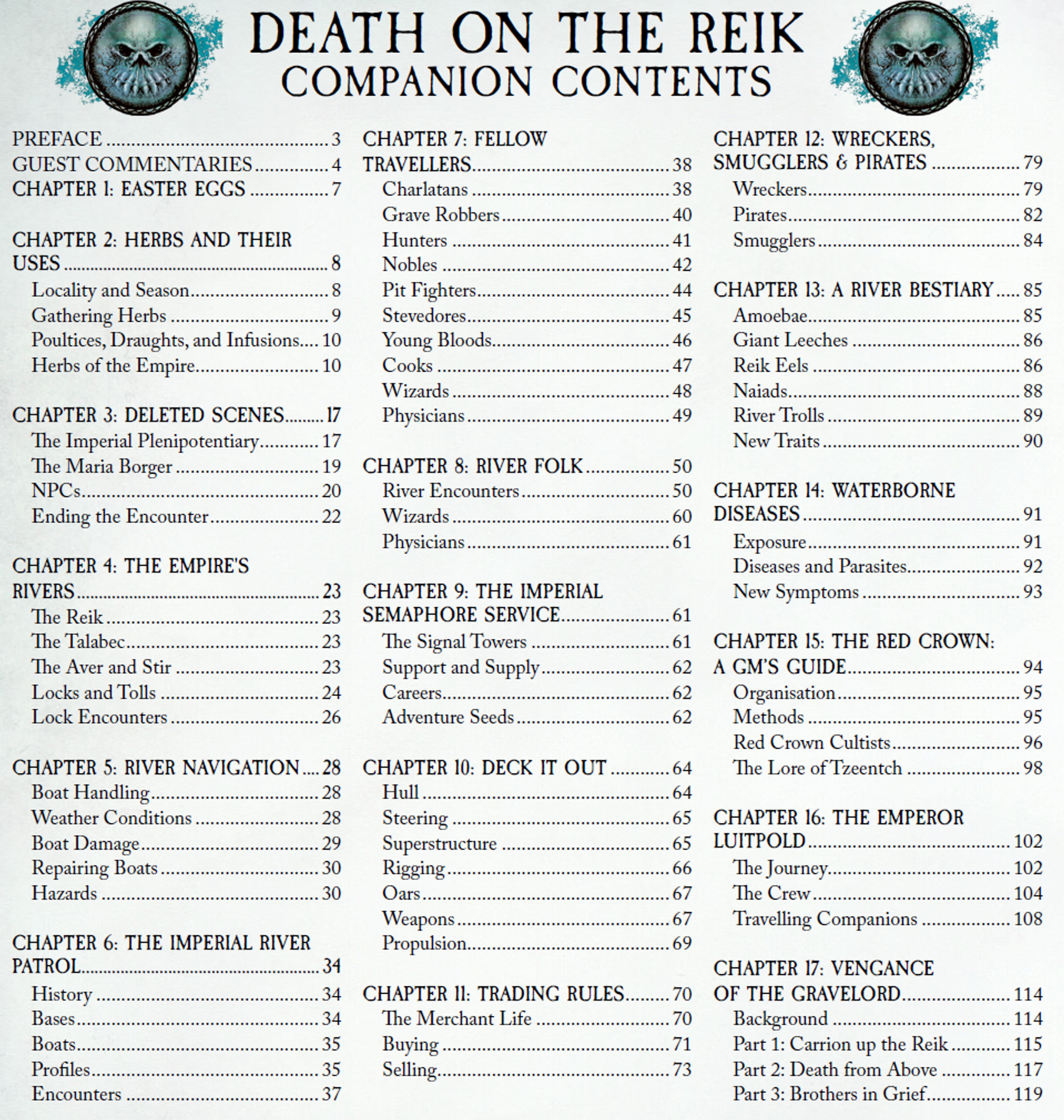 Death on the Reik Companion Contents
